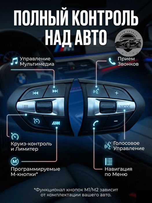 BMW Carbon rul - Anatomiya, sport dizayni PERFORMANCE