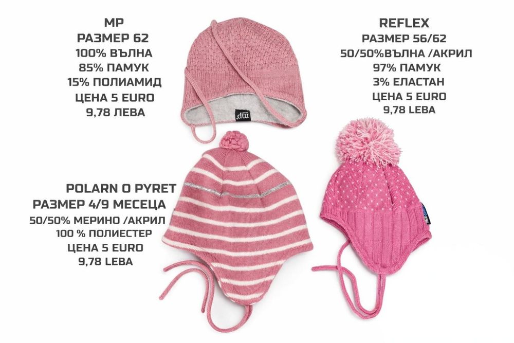 МЕРИНО вълнени шапки