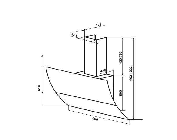Вытяжки от HOFMANN