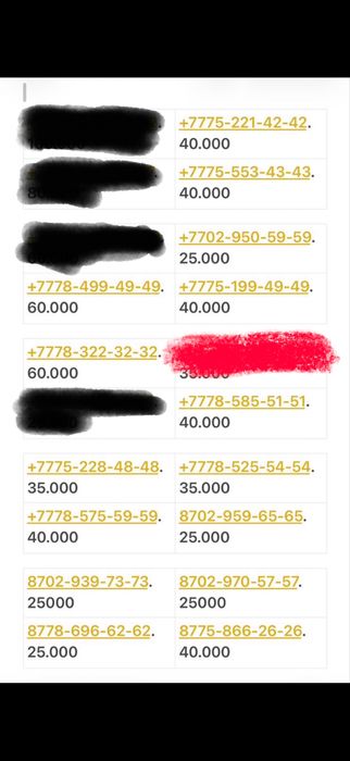 Vip красивая номера новый