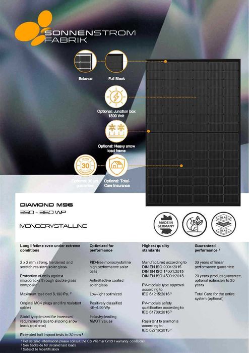 Соларни панели за покрив