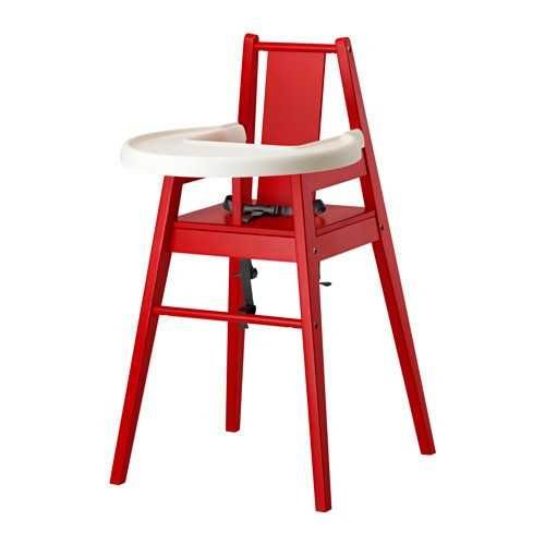 mimic Hidden Stare Vand scaun hranit copii Ikea Galati • OLX.ro