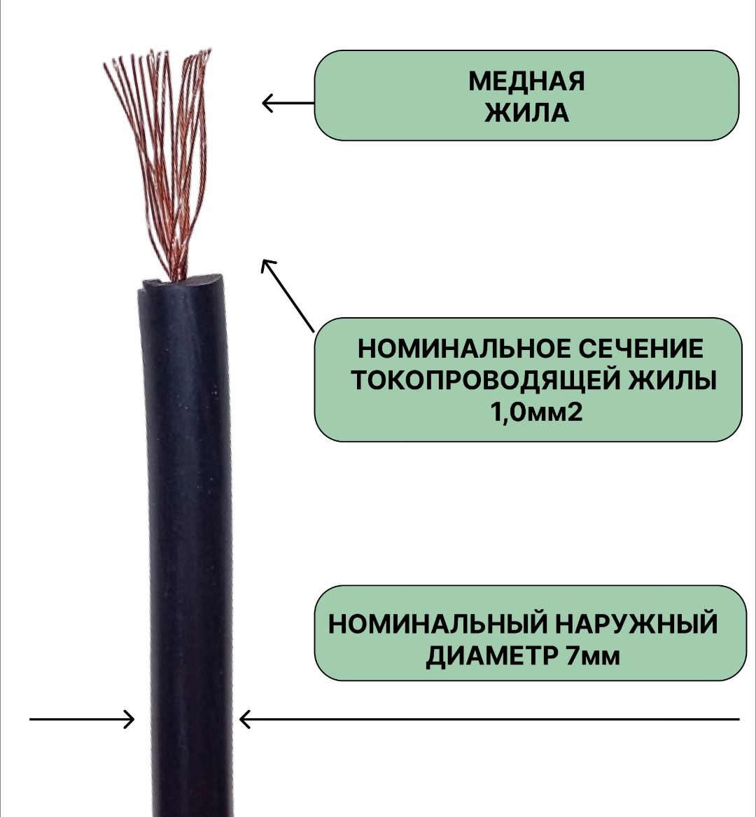 ВВ провода нулевого сопротивления(или как не надо ремонтировать авто)