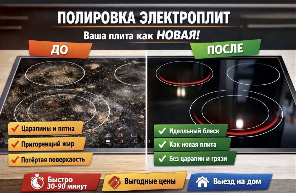 Полировка варочных плит