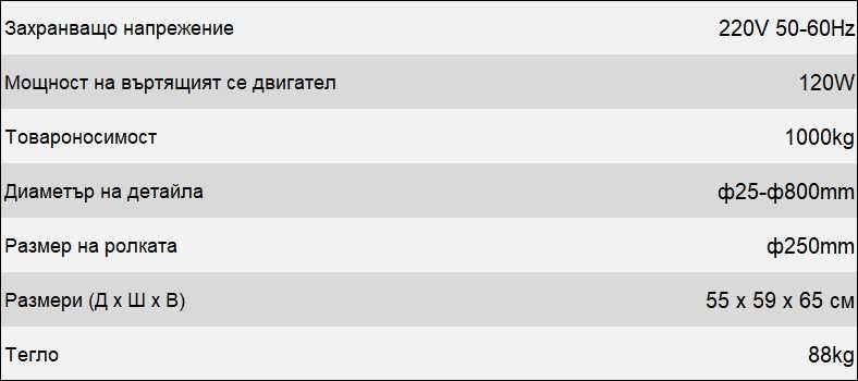 Ротатор за заваряване