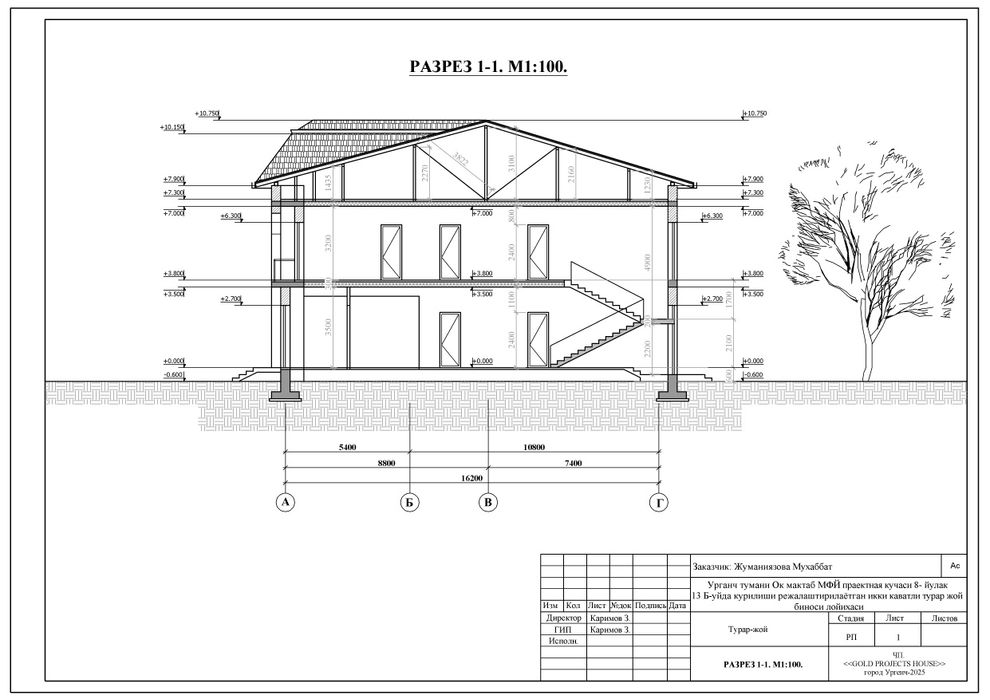 Urganch tuman Gʻoybuda yer oʻrni zudlik bilan stiladi