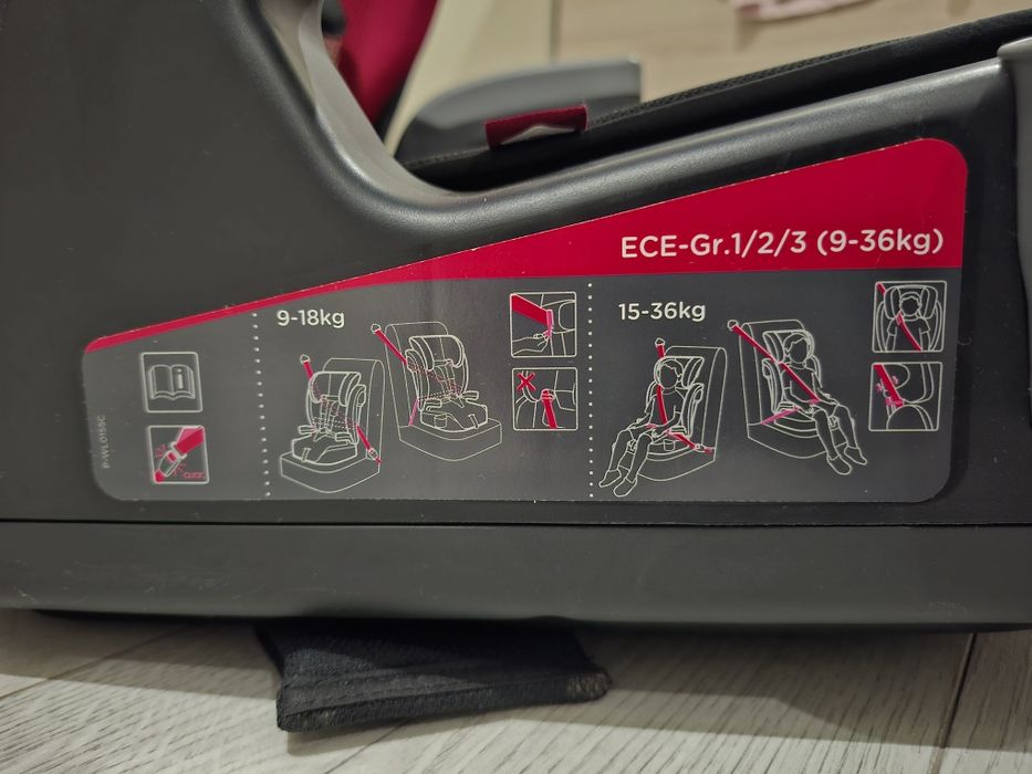 Детские автокресла