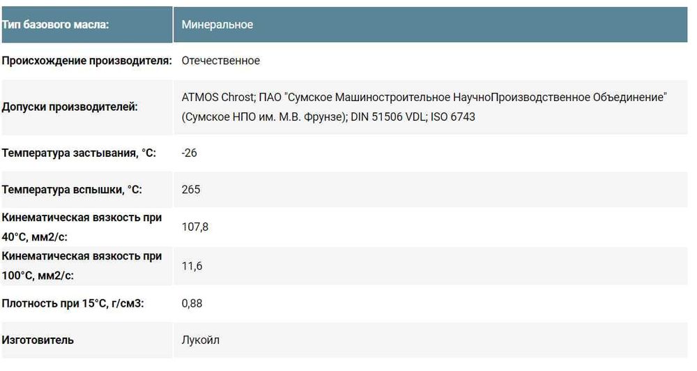 Компрессорное масло Лукойл Стабио 150