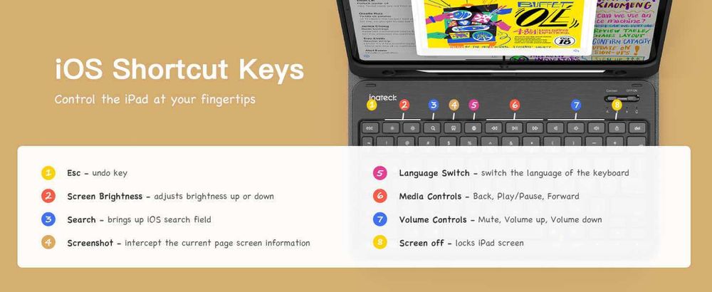 IPAD Bluetooth Case Клавиатура iPad 10th iPad Air 5/4 iPad Pro 11