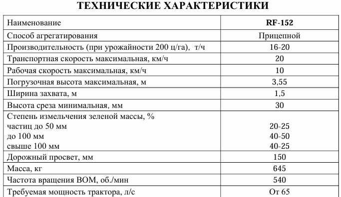 Косилка-измельчитель прицепная RF-152