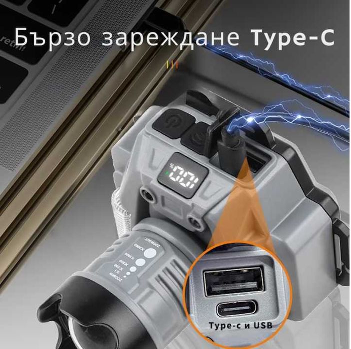 Челник HX-915S с Вградена Батерия, Регулируем Фокус и Управление