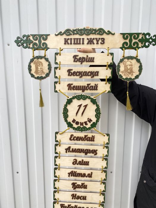 Шежіре "7 АТА" шежире