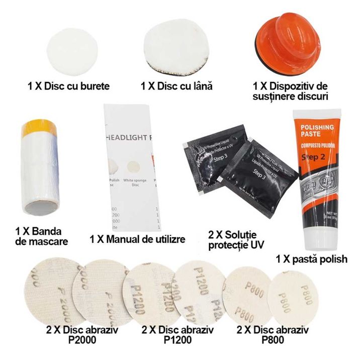 Комплект за  Въстановяване  На ФАРОВЕТЕ НА АВТОМОБИЛА VISBELLA