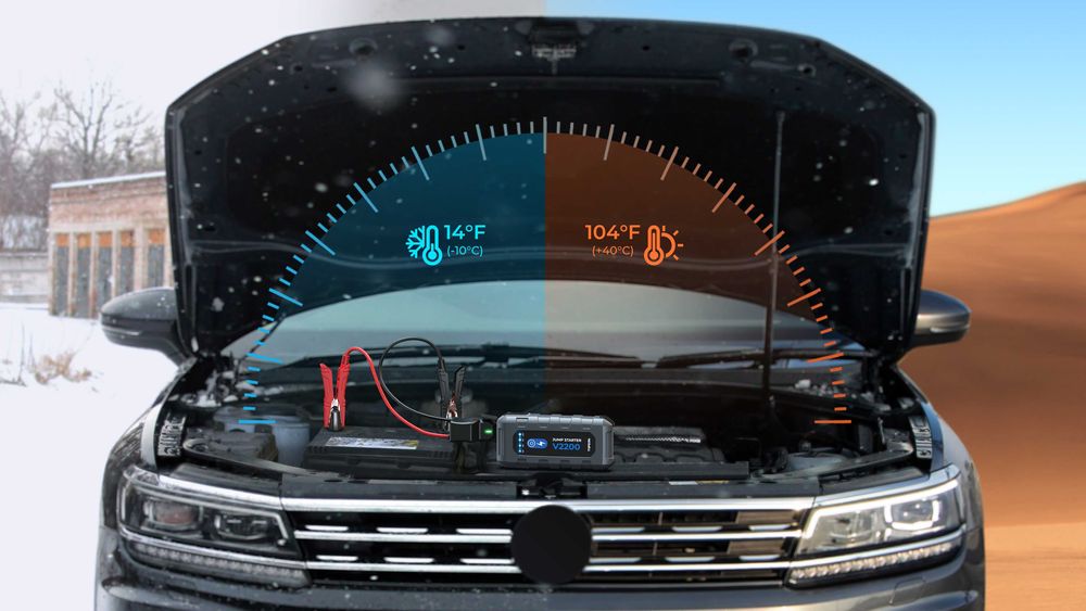 Професионална външна батерия, Jump Starter, TopDon V2200,до 8L мотор