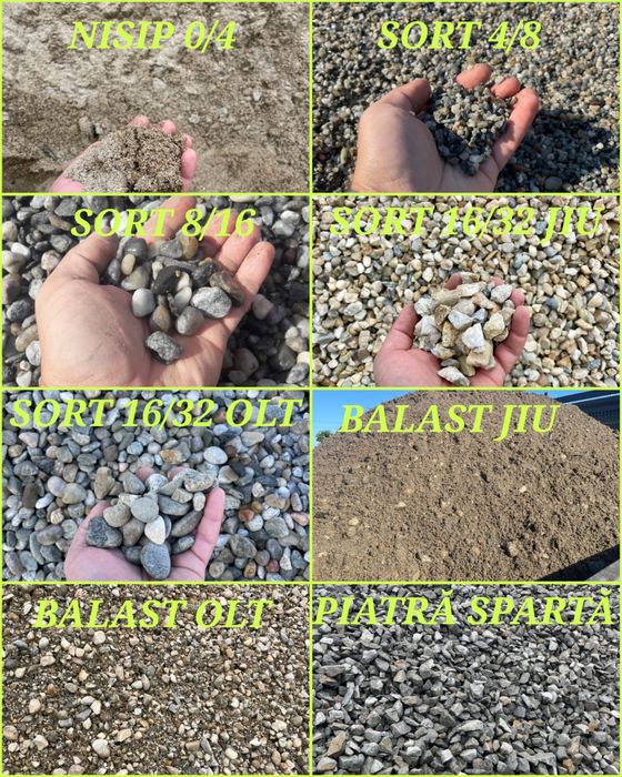 PIATRA SORT NISIP Transport basculabil Craiova