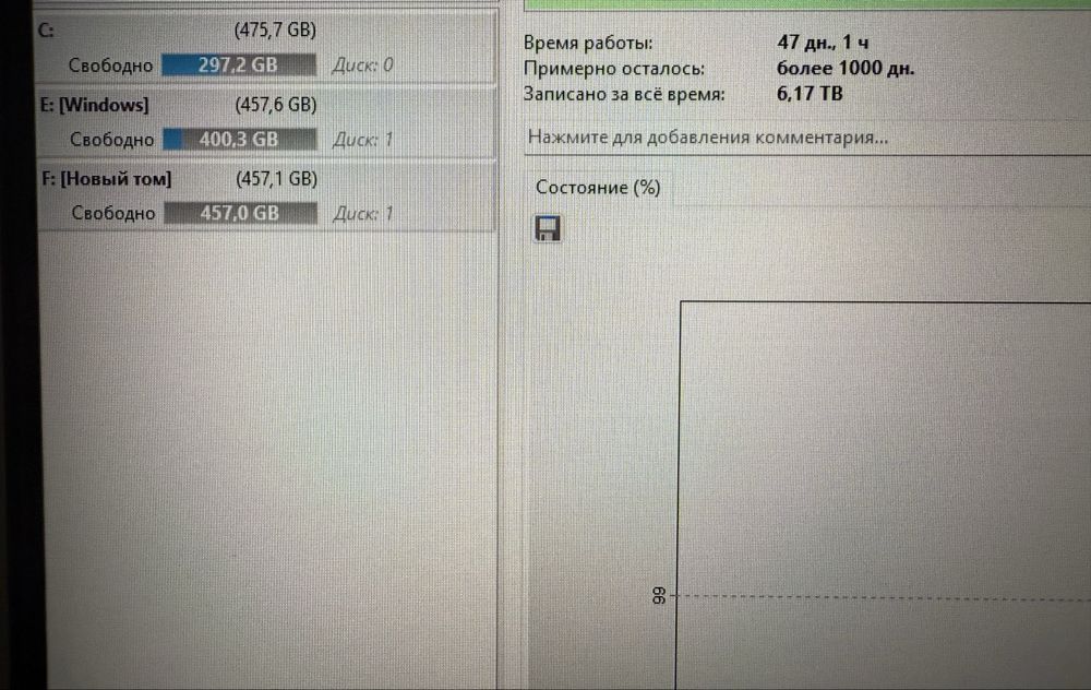 Продам  НОВЫЙ  SSD samsung