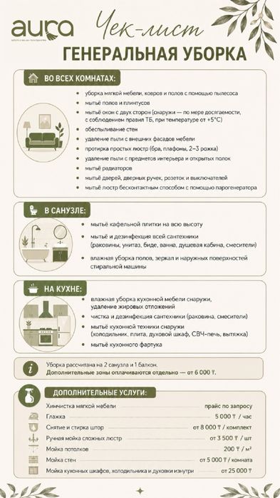 Уборка квартир и домов, клининг
