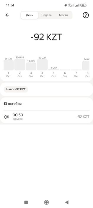 Продам электровелосипед или батареи