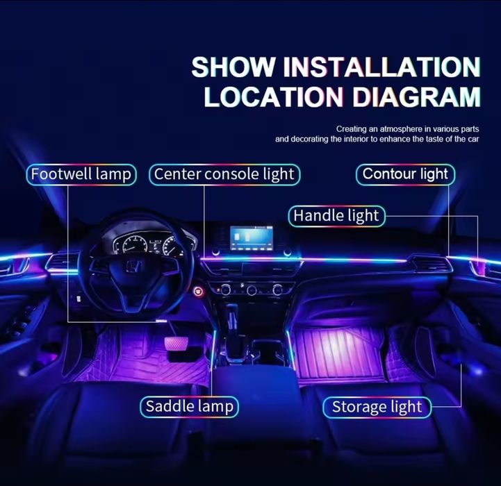 18 в 1 RGB LED Ambient Light за кола – Symphony режим, Dual Zone, APP контрол, пълен комплект