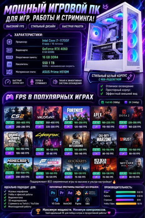 Игровой Системный блок  GeForce RTX 4060
