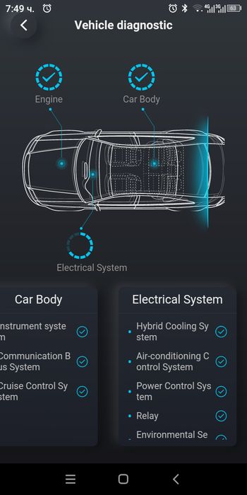 Автоключ Програмиране на чип за Авто ключ