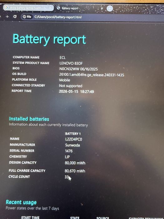 Lenovo legion pro 5