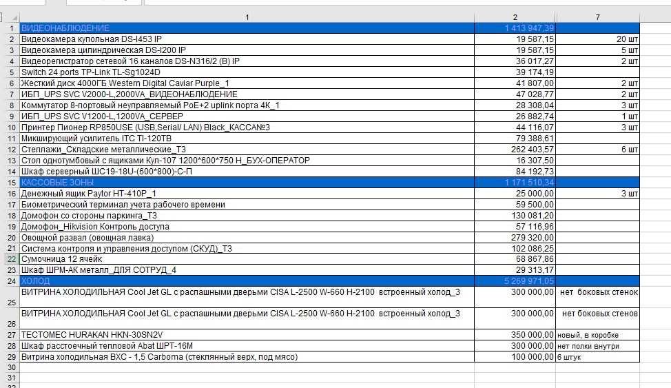 Видеонаблюдение Камеры