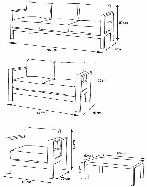 Mobilier gradina