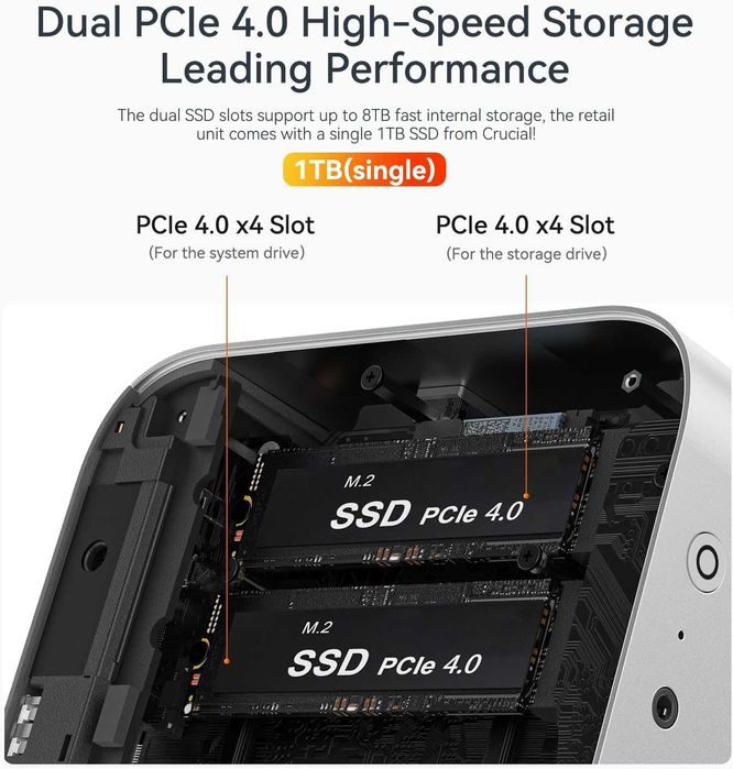 Mini PC Мини Пк Beelink SER9 Pro AI9 HX 370 64G DDR5X 8000MHz 2TB SSD