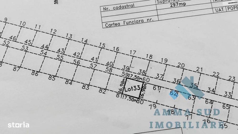Terenuri Intravilane - 594 mp - Str. Scolii - 1.200m Metrou Berceni