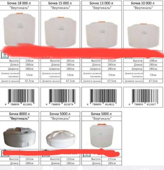 Йомкст, бочка сувга