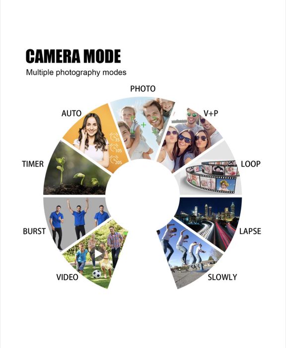 Компактен цифров фотоапарат