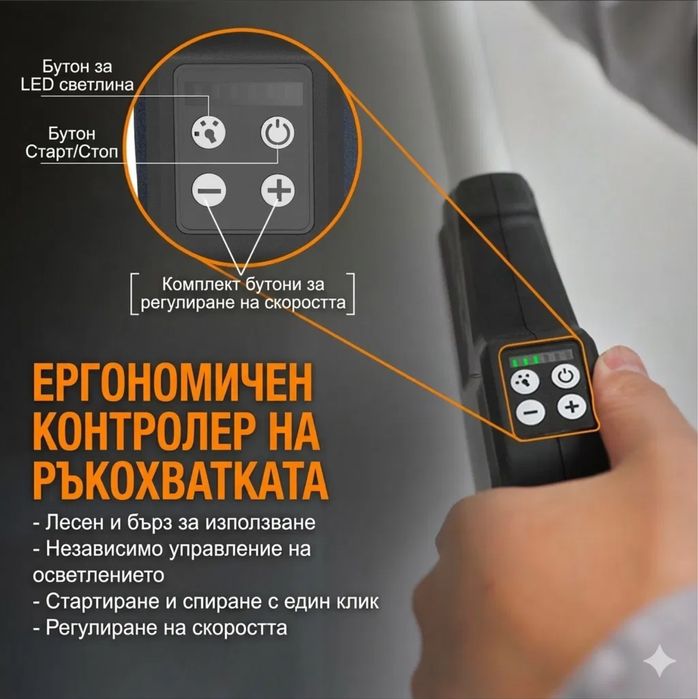 Безчеткова Шлайфмашина за стени и тавани / Жираф MAXXT MBLS400F