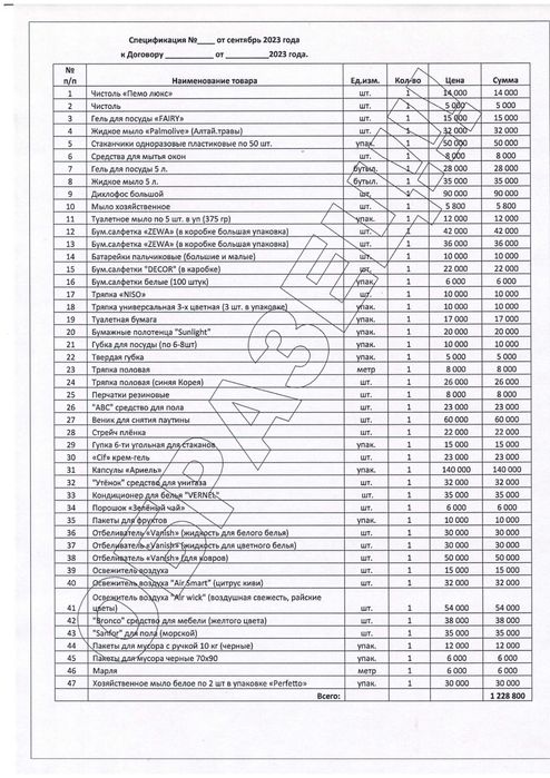 По перечислению и др. Хоз. и моющие сред и др. Доставка бесплатно