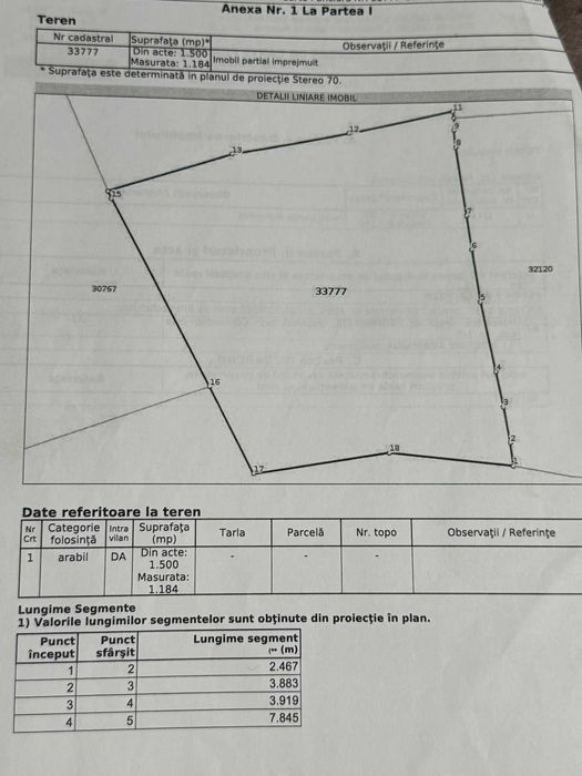 Teren intravilan, Com Adancata, Sat Fetesti, 1184mp