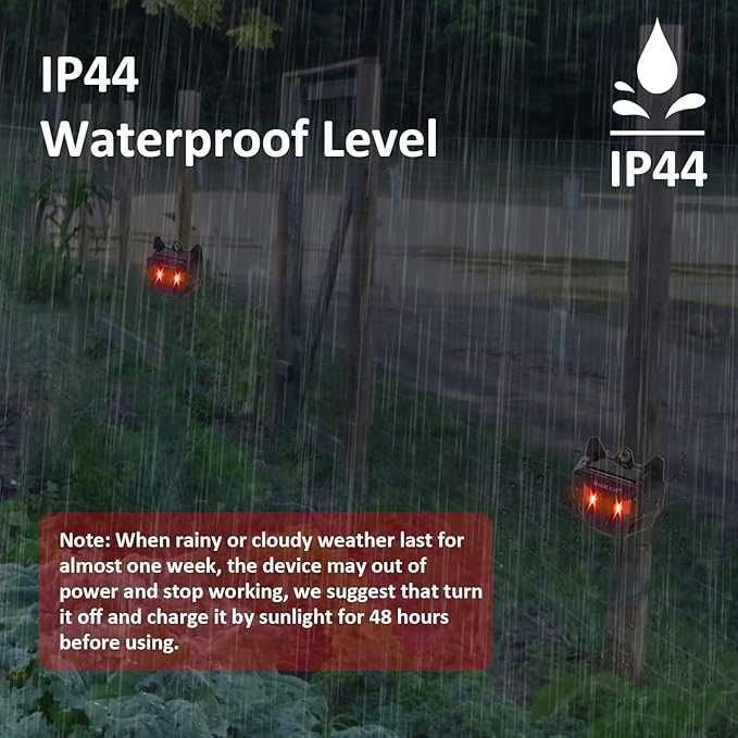 Соларен репелент срещу набези на животни  Ninonly