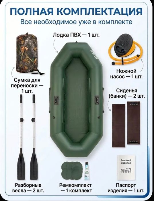 Надувная лодка..