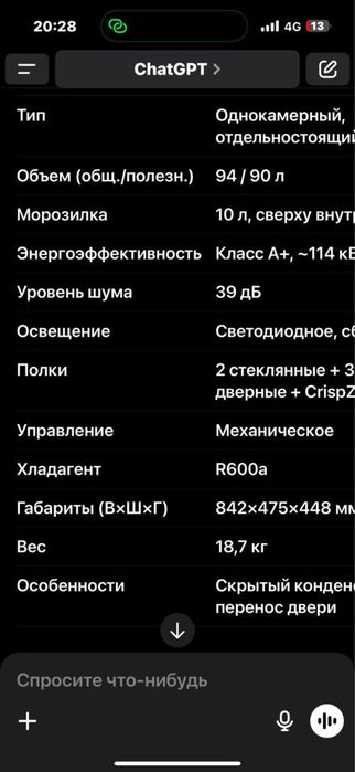 Холодильник gorenje