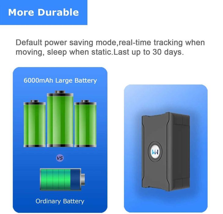 GPS тракер с предплатена SIM карта, батерия 30дни,  хора животни багаж