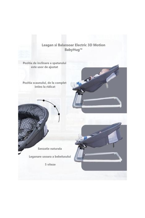 Leagan si Balansoar Electric Indiggo 3D Motion BabyHug