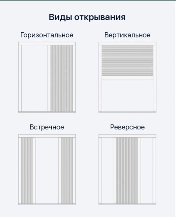 Москитные сетки плиссе