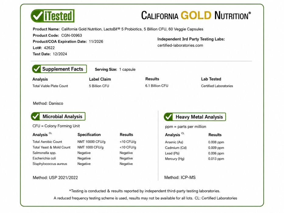 Пробиотики California Gold Nutrition LactoBif 5 млрд, 60 капсул