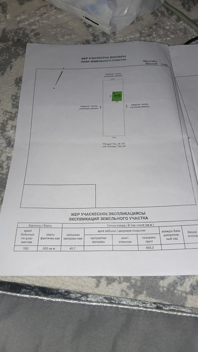 Прадаётсия дача на уральске