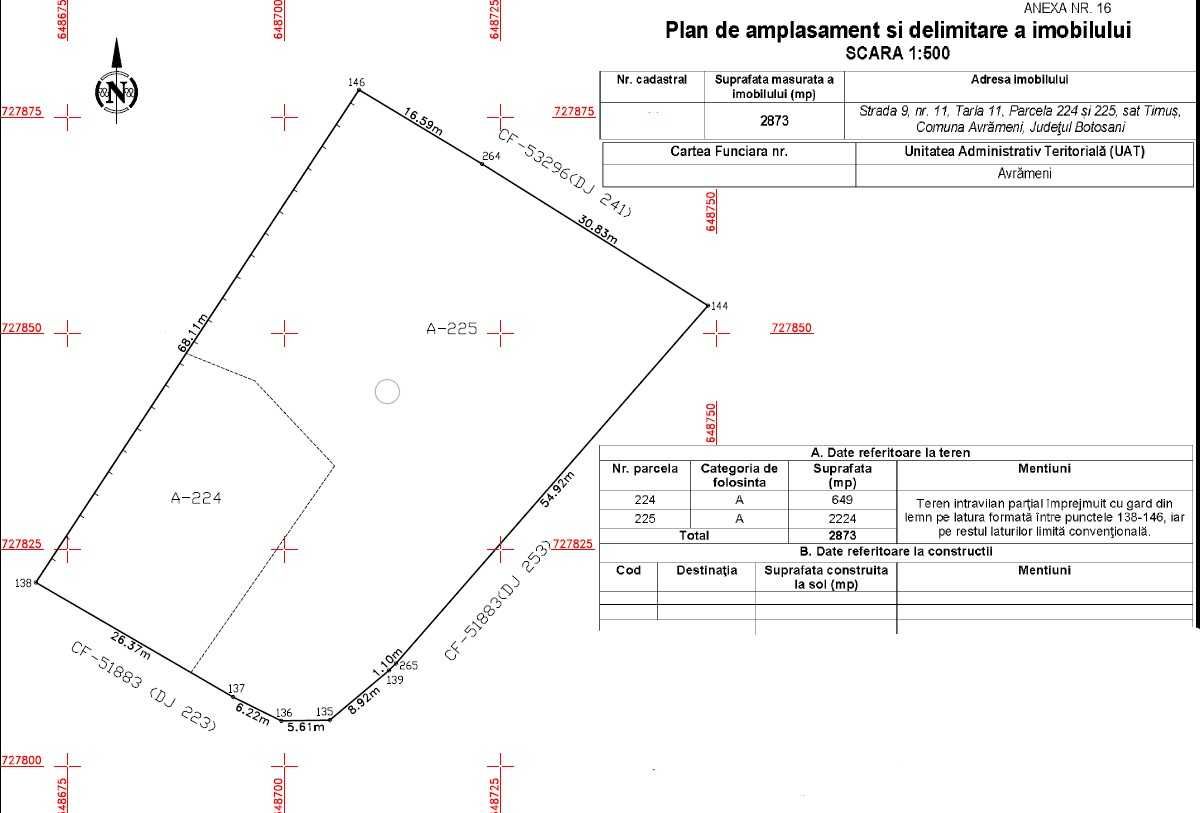 Teren Intravilan Loc De Casa Avrameni Jud Botosani Avrameni Olx Ro