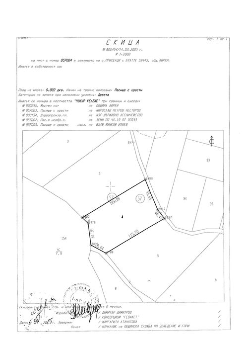 Продава се Земеделски имот в с. Приселци, Област Варна -  кв.м за 5000 €/дка - Снимка #3