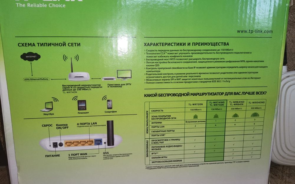 Продам модем TP-LINK