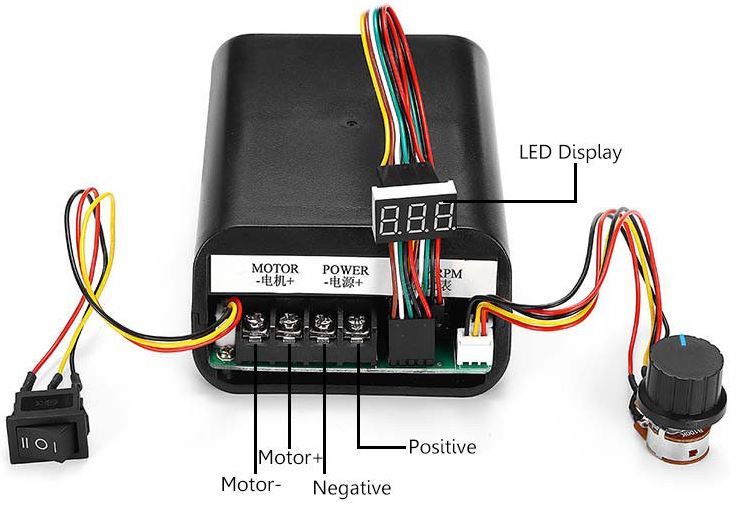 PWM 60A variator turatie DC10-55 schimba sens, cu ventilator! Nou!