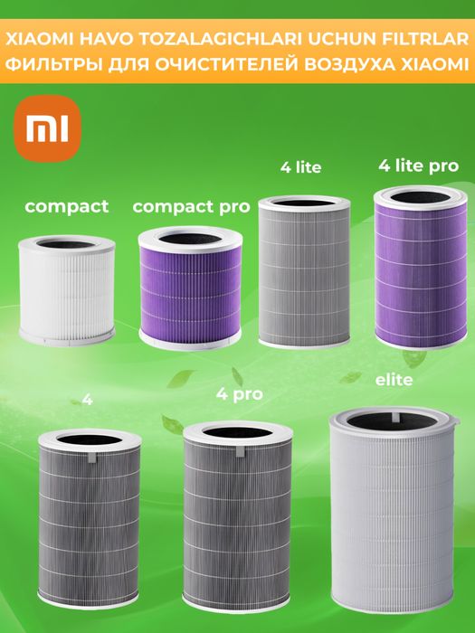 Xiaomi Filtri. Филтр для Xiaomi очистителья. Все модели