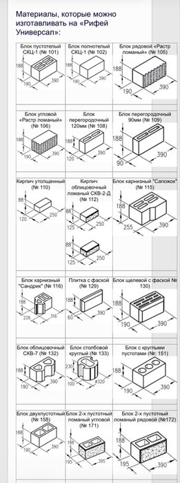 Продам станок рифей универсал
