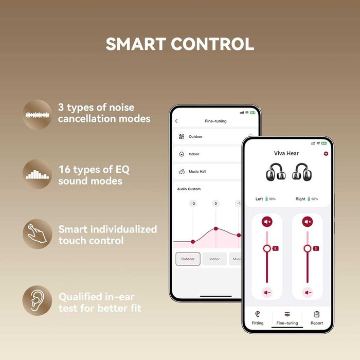 Viva Hear Bluetooth  слухови апарати 7-степенно регулиране на звука